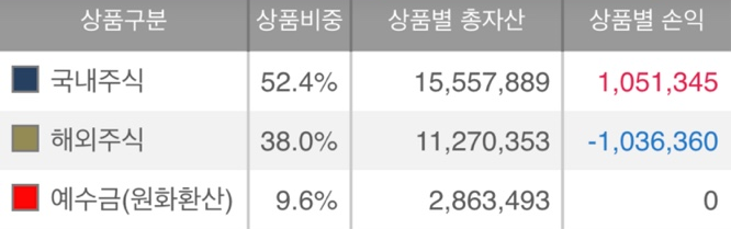  쩝쩝박사 빈봉