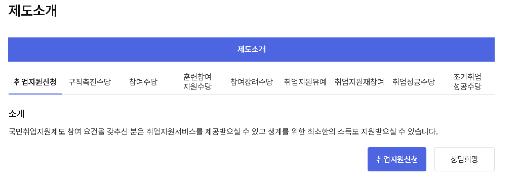 국민취업지원제도 신청방법