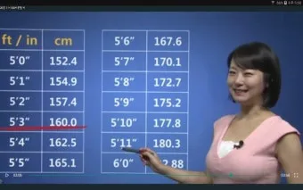 미국에서 사람 키 피트 5피트 10피트 얼마일까_14