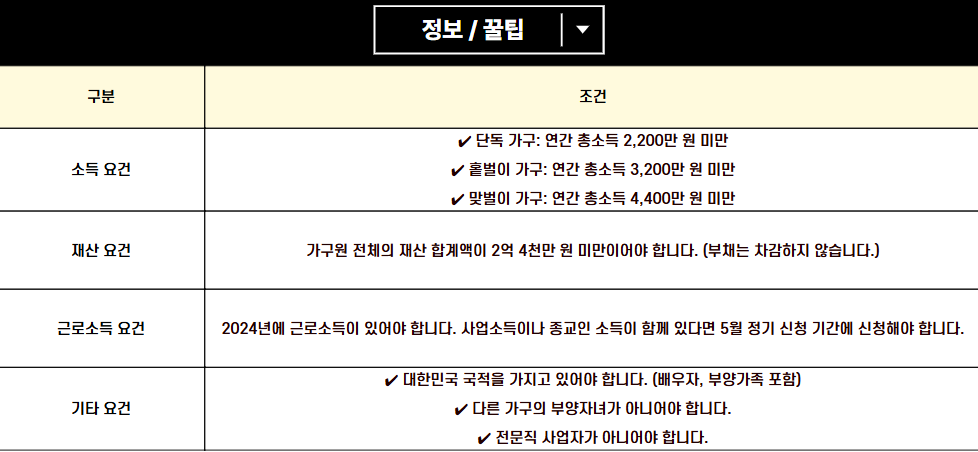 3월 17일, 잊지 마세요! 96만 명이 몰랐던 근로장려금 꿀팁 - 지금 바로 확인하세요!