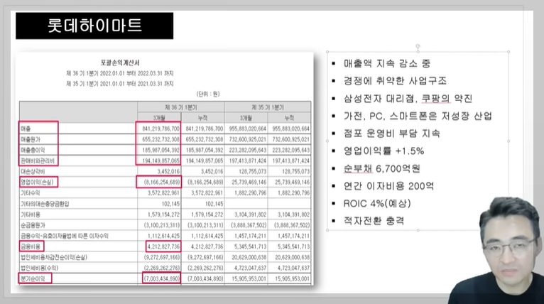 롯데하이마트 손익계산서