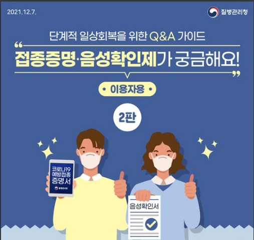  [Q&A] 접종증명·음성확인제가 궁금해요! 이용자 / 사업자용_질병관리청