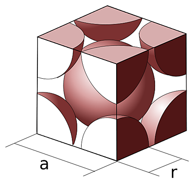 body-centered cubic cell