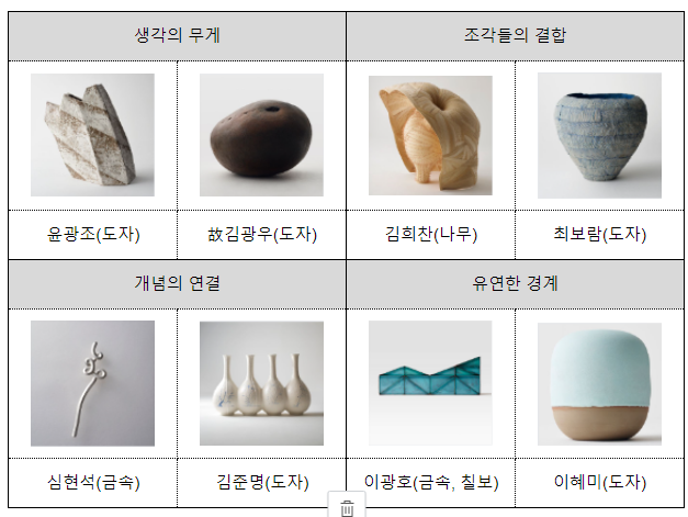  ‘2023 밀라노 한국공예전’에서 K-공예 매력, 세계로 확산