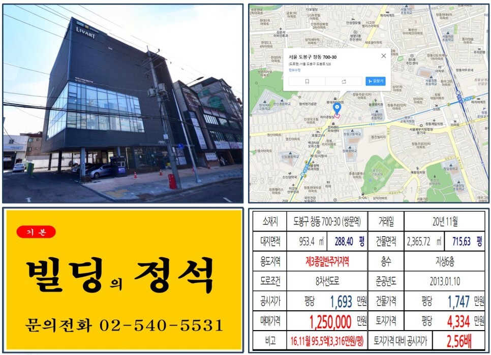  [도봉구 주공아파트 재건축 100억 올근생 꼬마빌딩 실거래가 조회] 창동 700-30 (쌍문역) 125억 원, 평당 4,334만 원 매매되었습니다. 창동역세권개발, 리바트 전시장
