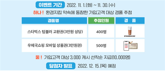 푸르니적금 이벤트내용