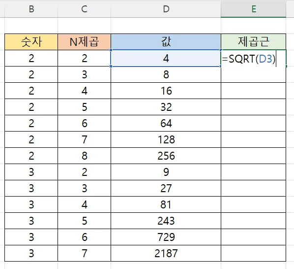엑셀에서 sqrt 함수를 사용하는 모습