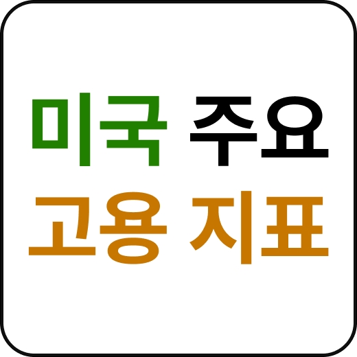 미국 주요 고용 지표 이미지입니다.