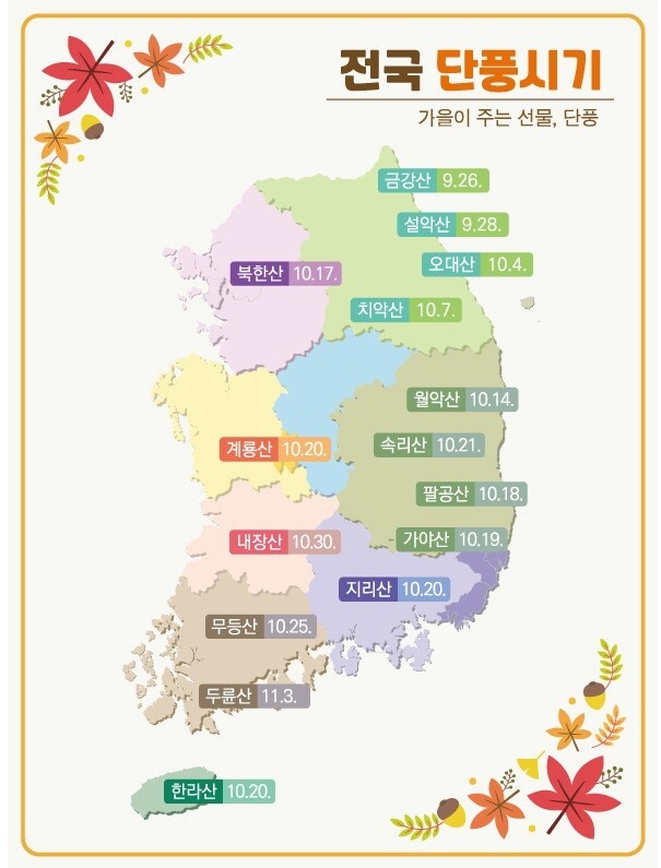  2023 전국 단풍 시작시기, 단풍 절정시기 & 단풍놀이(명소) 가볼만한 곳!