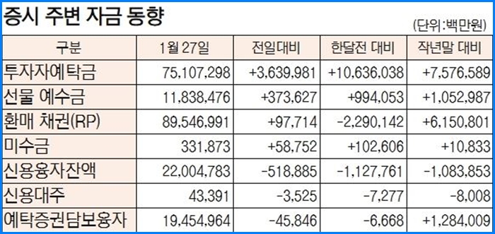 한국증시 폭락, 반등할까? 13