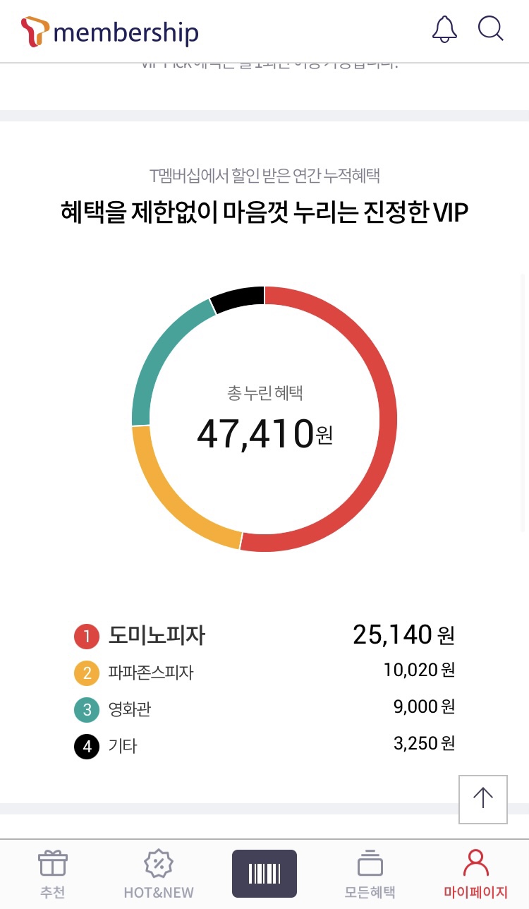 VIP 혜택으로 영화 이터널 티켓 무료 예매! SKT통신사 T멤버십 영화 할인 3