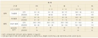 허리사이즈표 남자 여자 허리둘레 재는 방법_3
