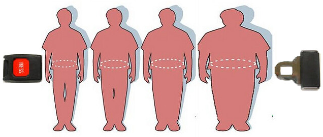 비만으로 인한 신체 건강 문제