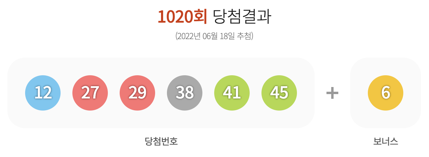 1020회 로또 1등 당첨 번호