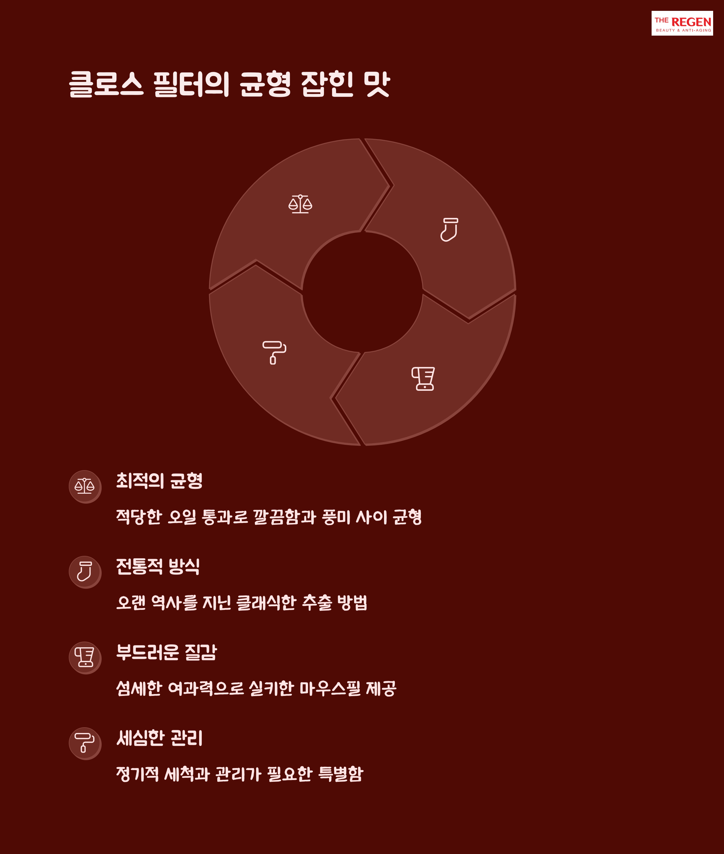 핸드드립 커피