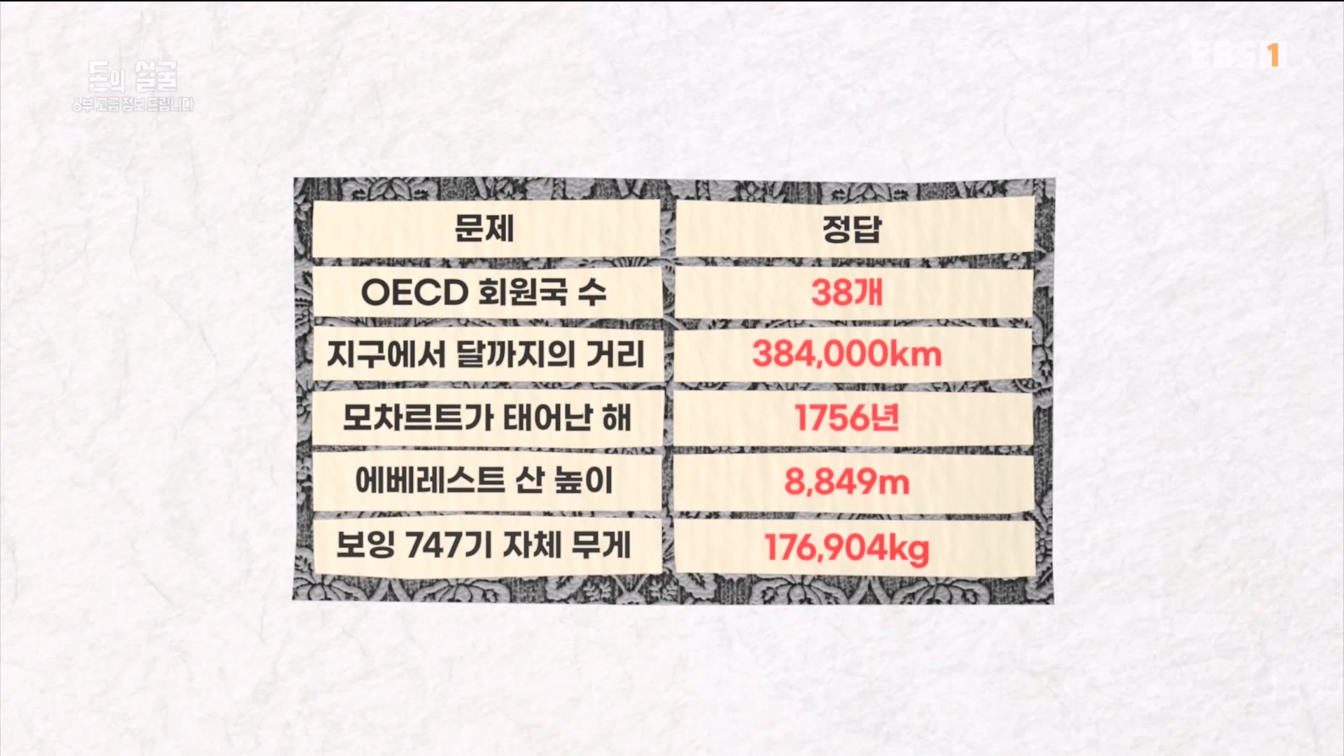 돈의 얼굴 6부 고급 정보 드립니다 240430.mp4_20240503_210222.076.jpg