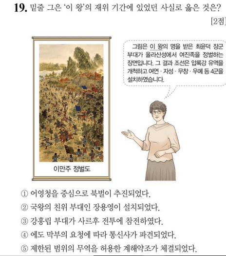 46회 한국사 능력 검정시험 19번