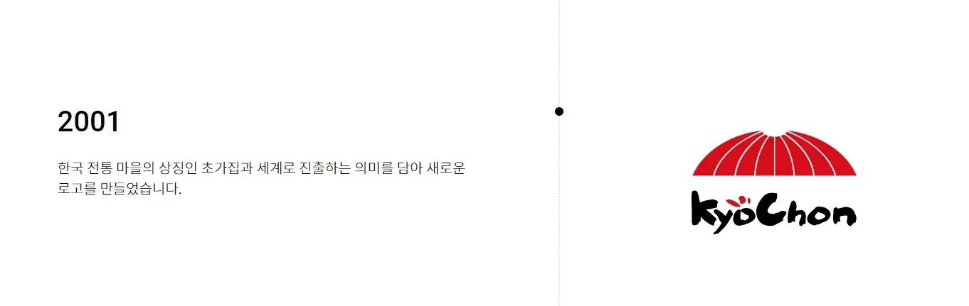 교촌치킨-정보