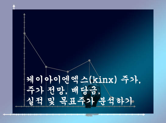  케이아이엔엑스(kinx) 주가, 주가 전망, 배당금, 실적 및 목표주가 분석하기