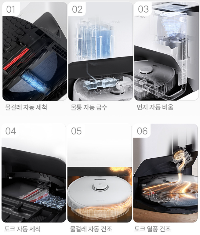 로봇청소기 추천 로보락 S8 Pro Ultra 이미지2