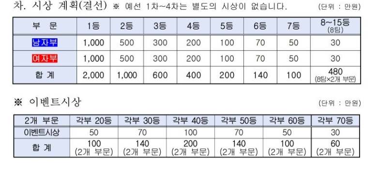 화천군 파크골프 대회신청