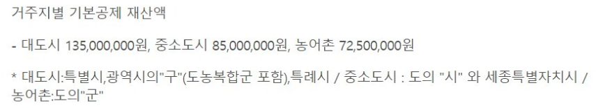 2023년 기초연금 수급자격 6