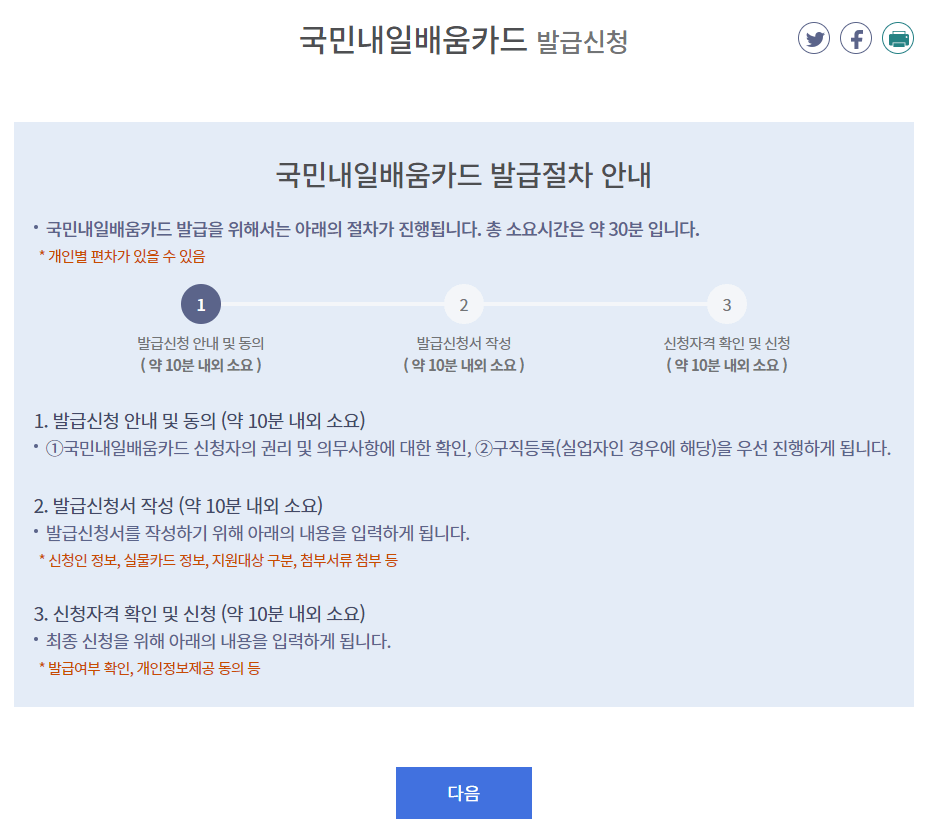 국민내일카드 발급 과정