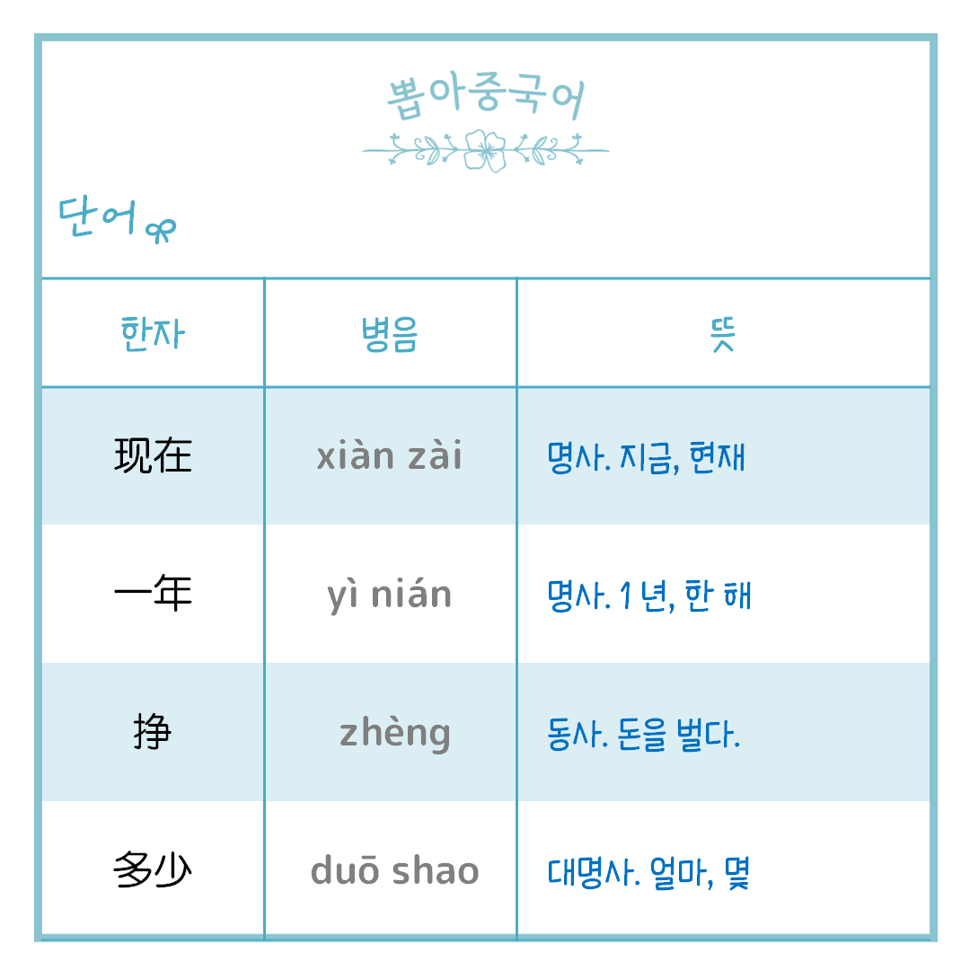 단어
