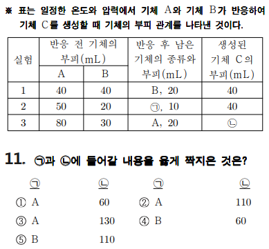 중3 기출문제