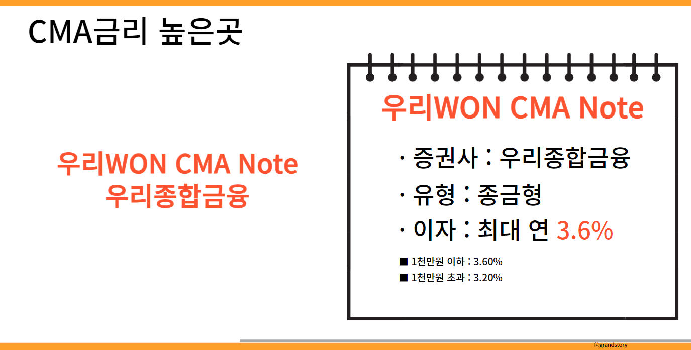 CMA금리비교