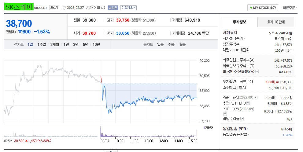 SK스퀘어 주가 주식 전망 및 기업 분석 목표 배당금 수익률