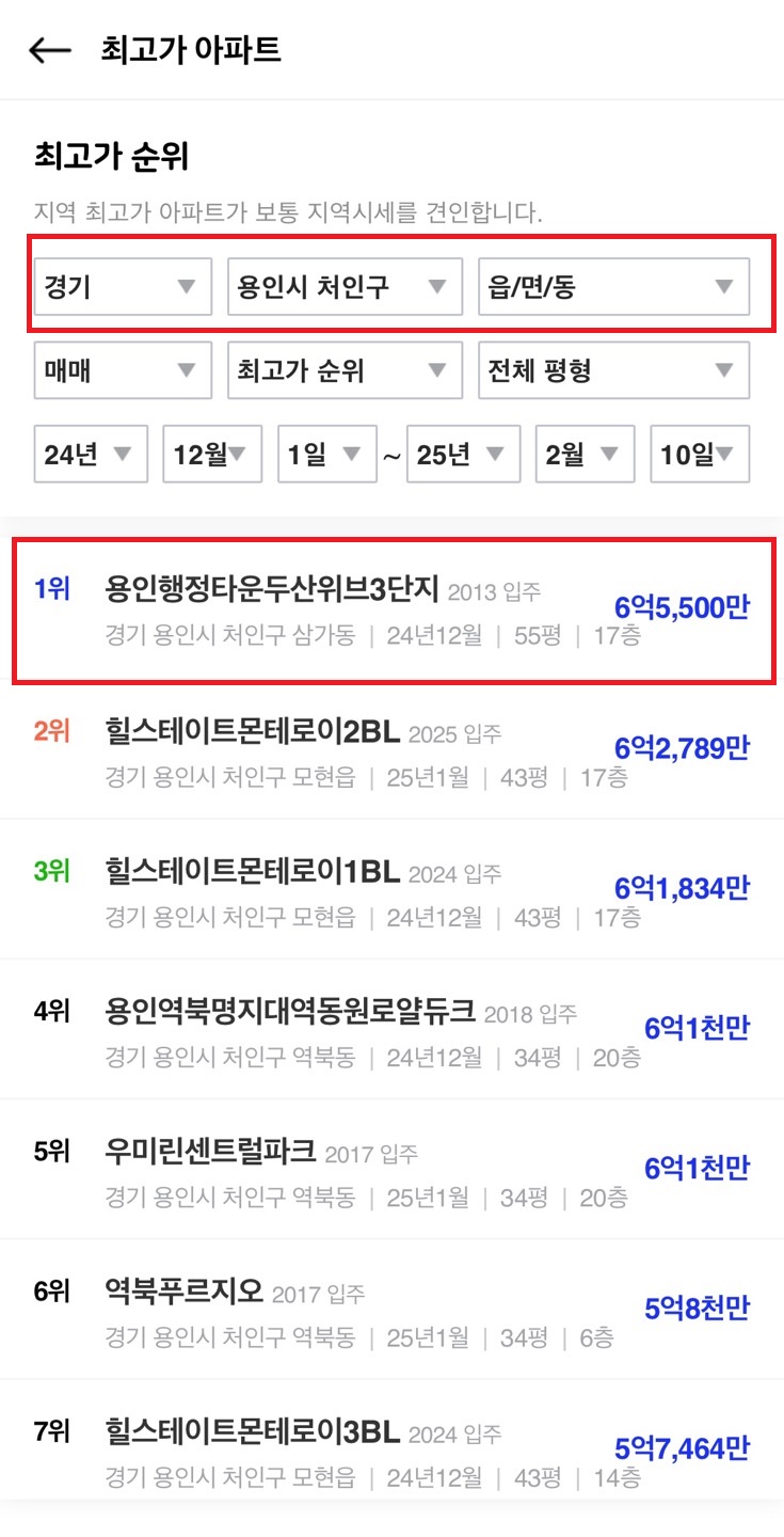 용인양지 서희스타힐스 하이뷰