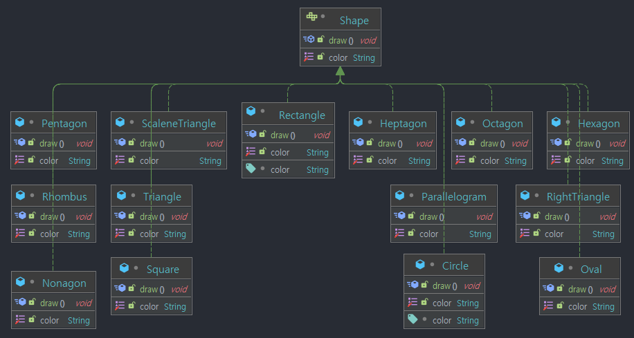 Dynamic Factory Pattern