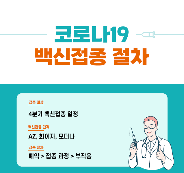 코로나19 백신접종 절차