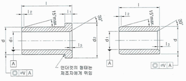  부시 내경 허용차 및 부시의 동심도 및 재료정리 & 압착 고정 부시와 라이너 치수