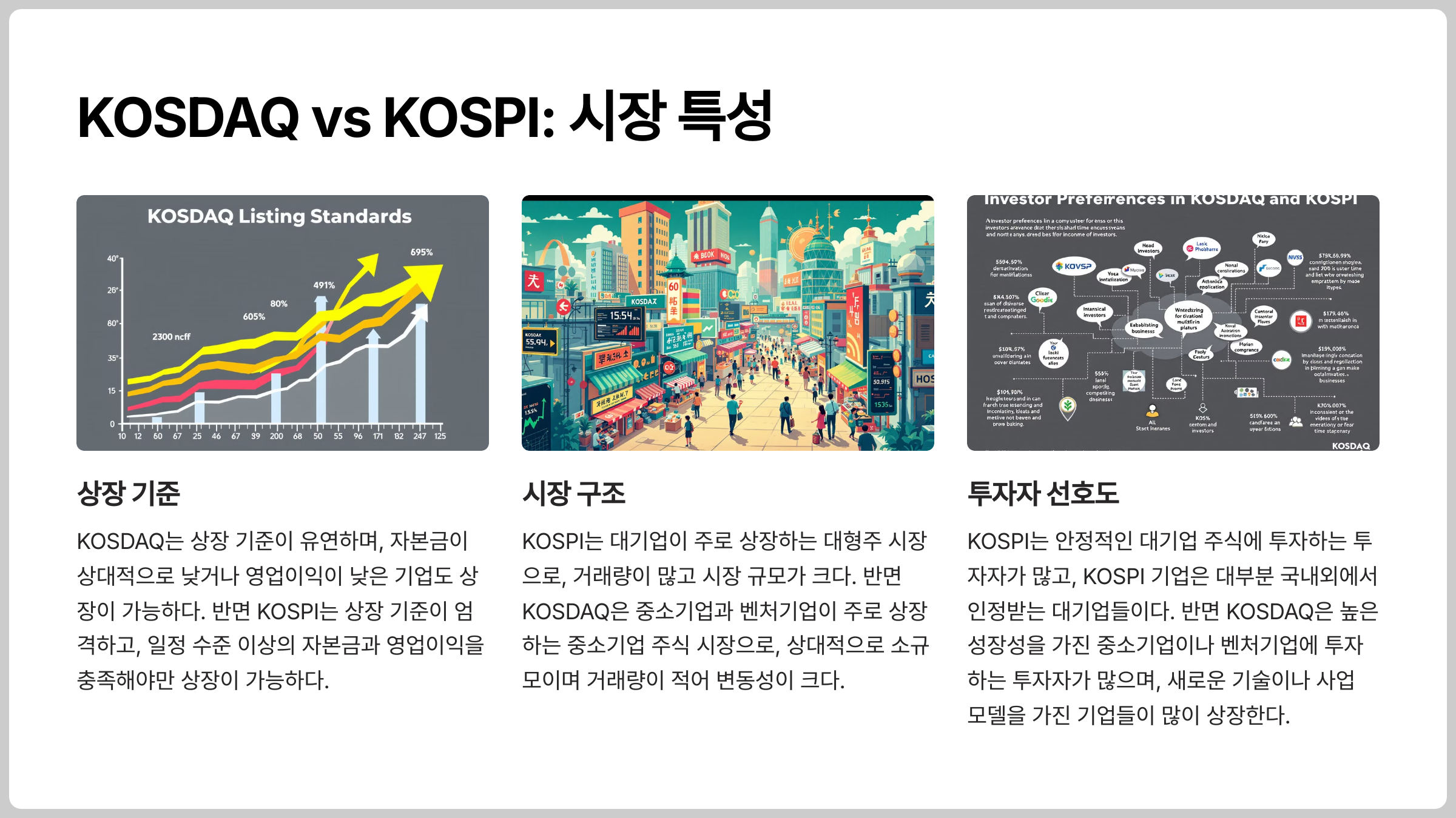 코스피와 코스닥은 상장 기준과 시장 구조에서 큰 차이