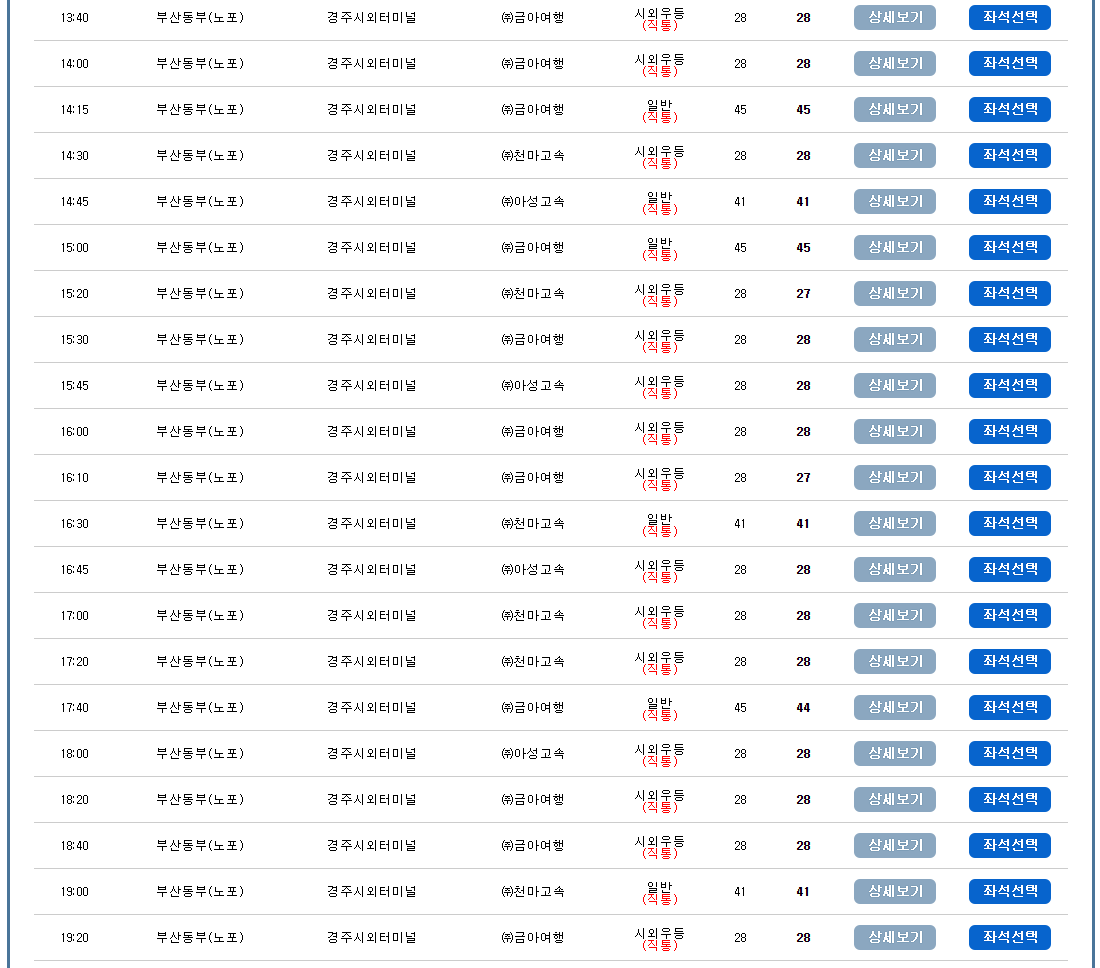 부산동부버스터미널에서 경주 가는 시외버스 시간표