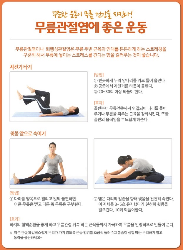  무릅 관절염에 좋은 운동