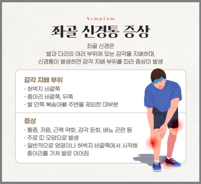 좌골신경통 증상