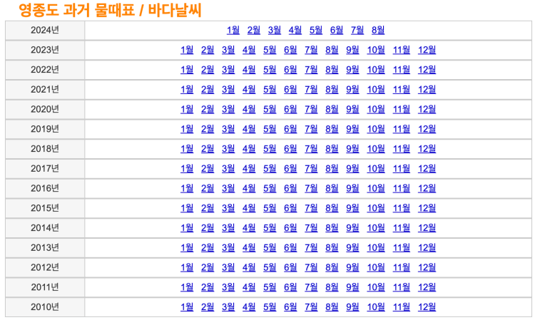 영종도 물때 시간표