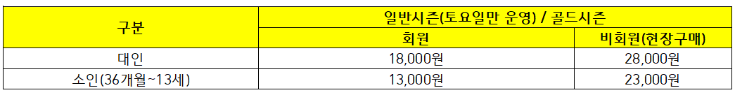 리솜 스플라스 워터파크 예약 할인 s30 s25 스파 반려동물