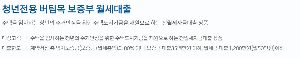  신한은행 청년전용 버팀목 보증부 월세대출 자격 및 한도, 금리 알아보기