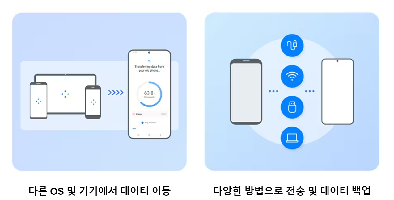 삼성 스마트 스위치 활용