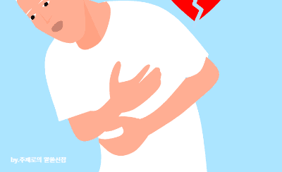오른쪽 가슴 통증 원인 7가지 협심증