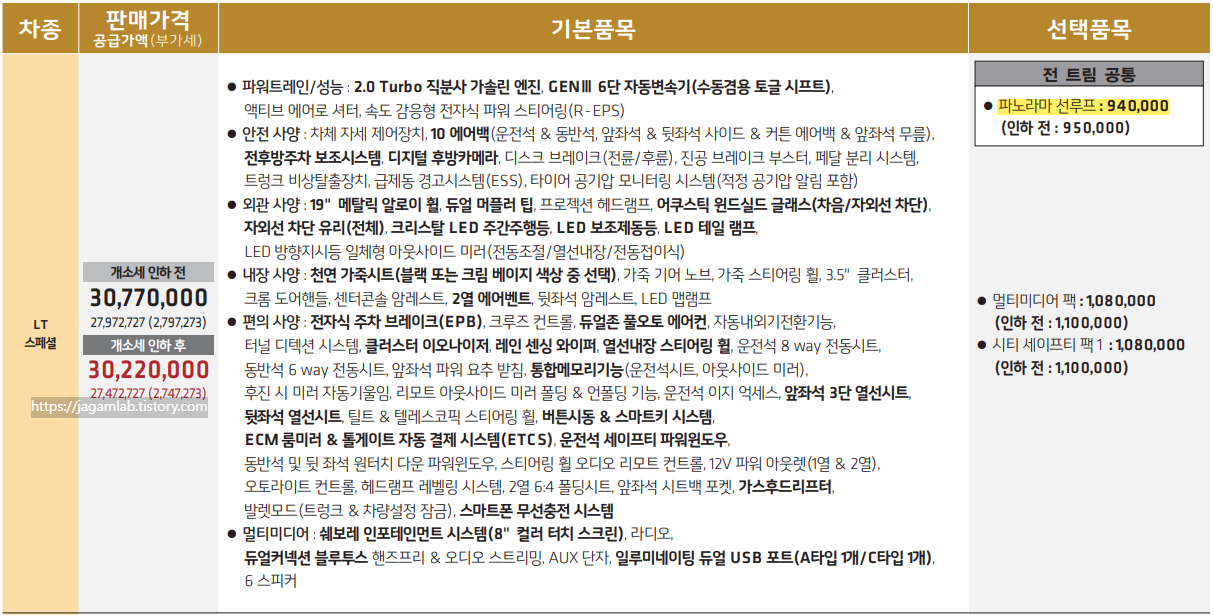 더 뉴 말리부 LT 스페셜 트림 가격 및 기본 품목