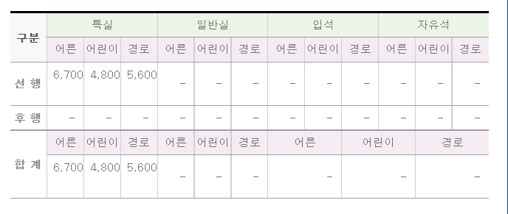 요금표 화면