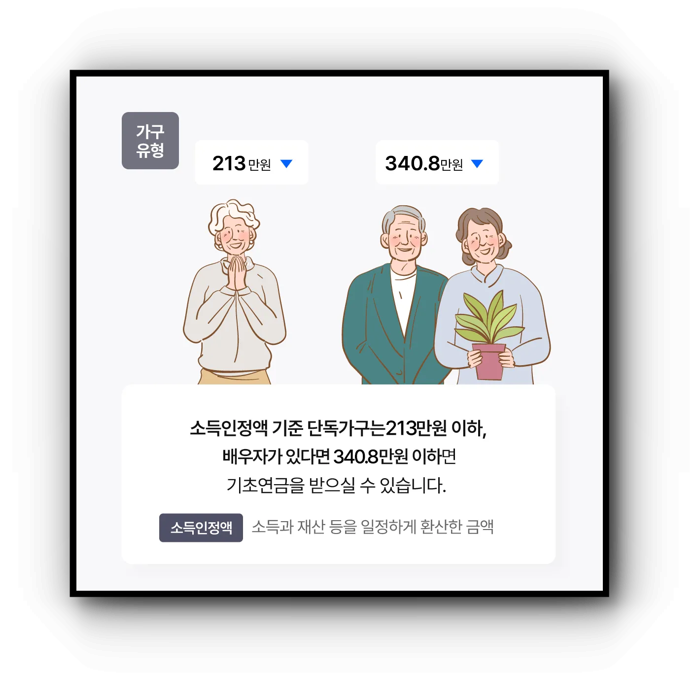 기초연금 수급자격 확인 소득인정액