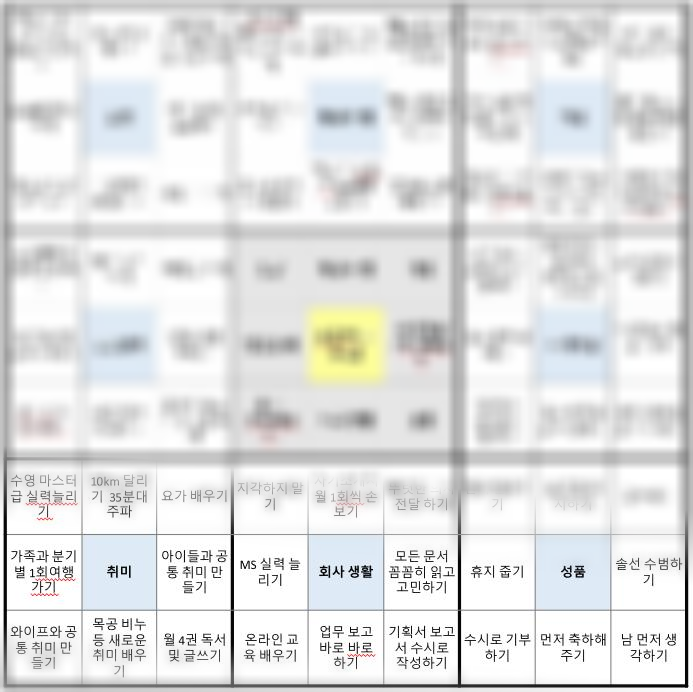  [일기]2020.05.17 일요일