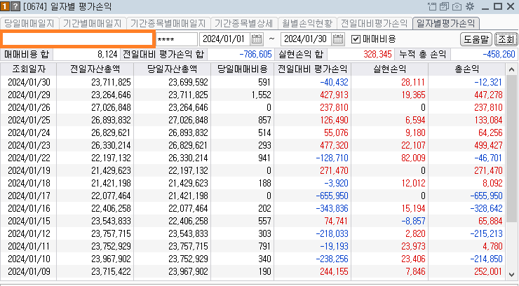 콜리의 주식계좌 일별 평가손익