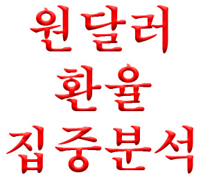  원달러환율 집중분석 환율이 주식시장에 미치는 영향